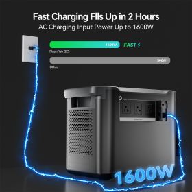 FF Flashfish 1997Wh Portable Power Station