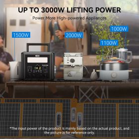2000W Portable Power Station, 1536Wh LiFePO4 Battery Pack