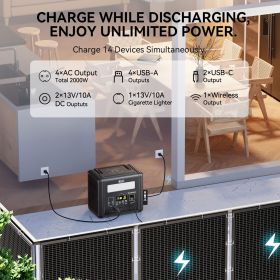 2000W Portable Power Station
