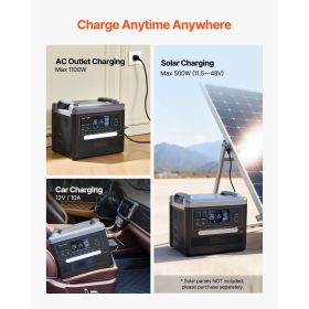 Portable Power Station, 2400W 2160Wh Power Station Solar Generator