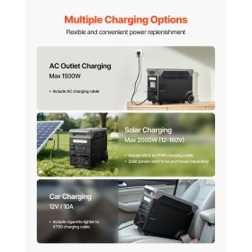 Portable Power Station, 3600W 3840Wh Power Station Solar Generator