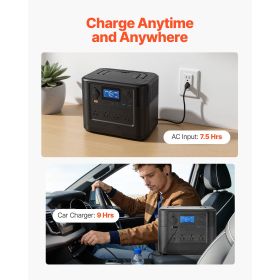 Portable Power Station, 1200W Solar Generator Power Station
