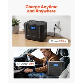 Portable Power Station, 1800W Solar Generator Power Station